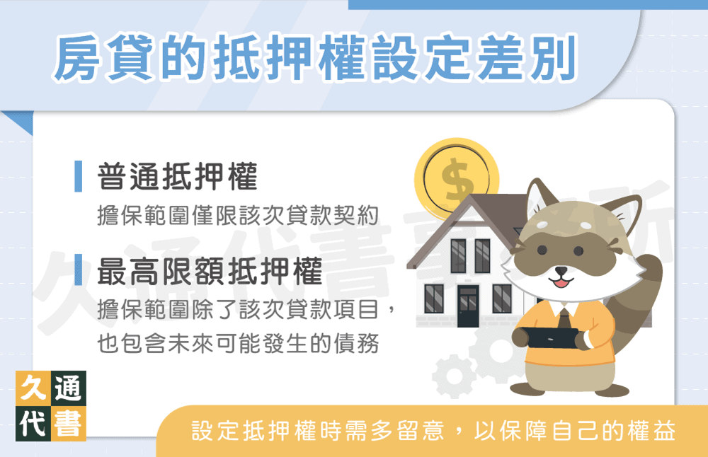 房貸的抵押權設定差別〖久通代書〗