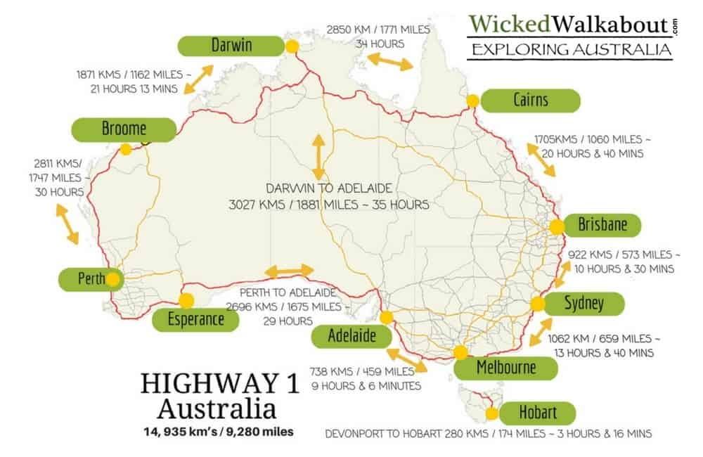 Highway 1 - Road Trip Around Australia. How long will it take and many km is it?