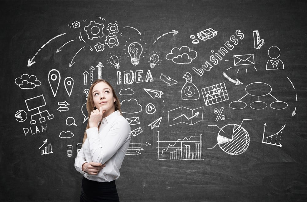 mindset empreendedor weriques guga curso