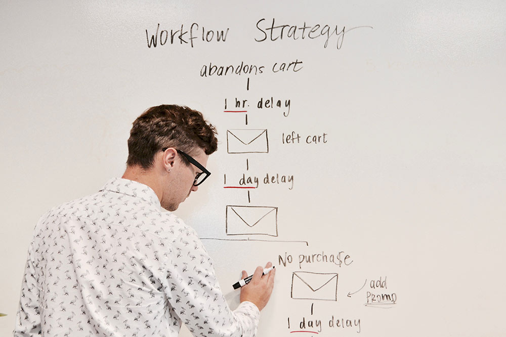 email-automations-grendesign