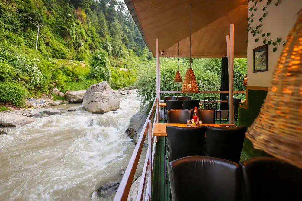 Manali