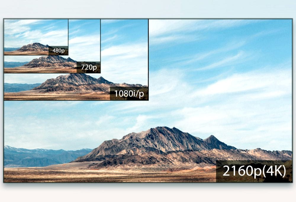 4k Resolution