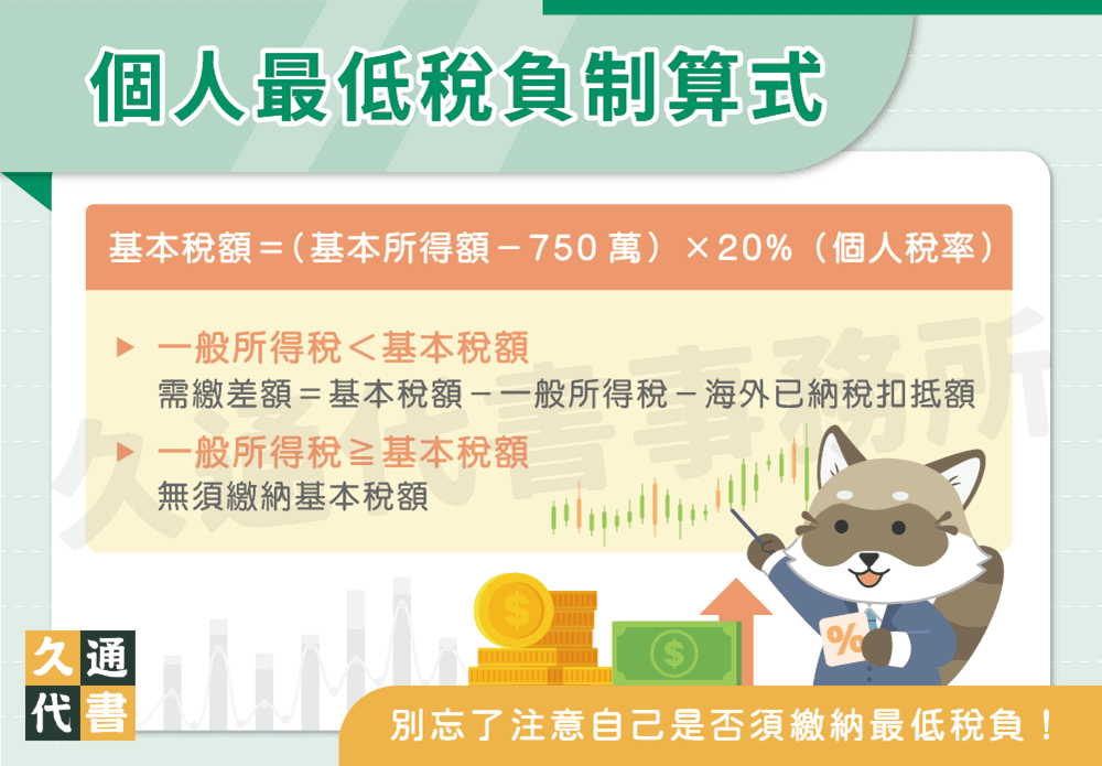 個人最低稅負制算式〖久通代書〗