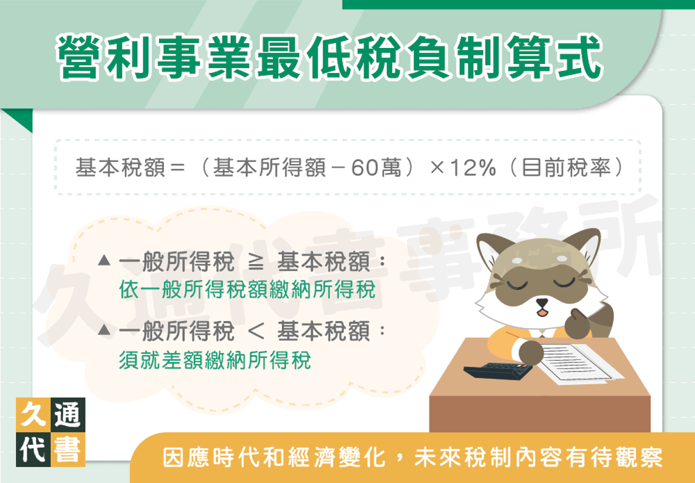 營利事業最低稅負制算式〖久通代書〗