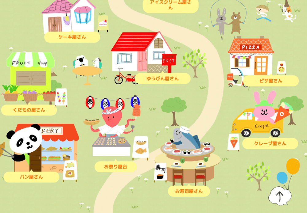 キヤノン プリンターでお見せ屋さんごっこサイト