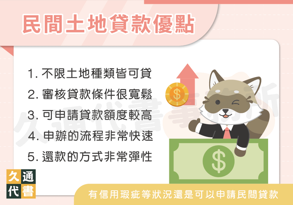 民間土地貸款優點〖久通代書〗