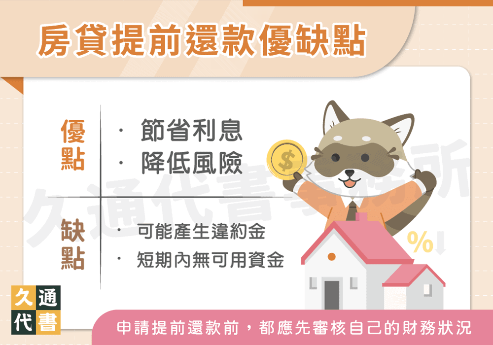 房貸提前還款優缺點〖久通代書〗