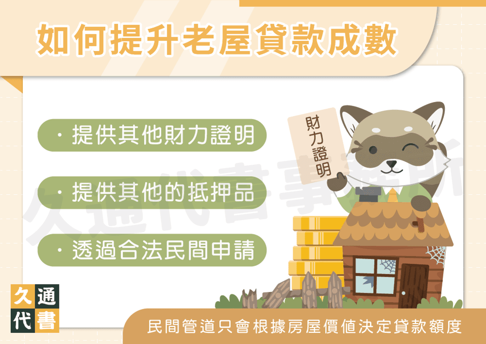 如何提升老屋貸款成數〖久通代書〗