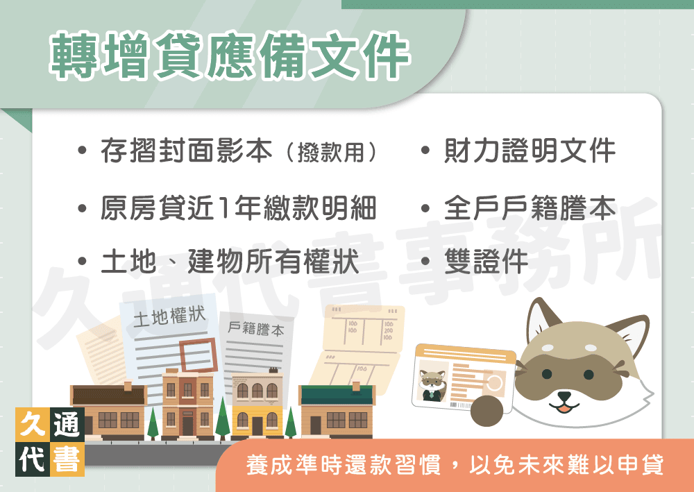 轉增貸應備文件〖久通代書〗