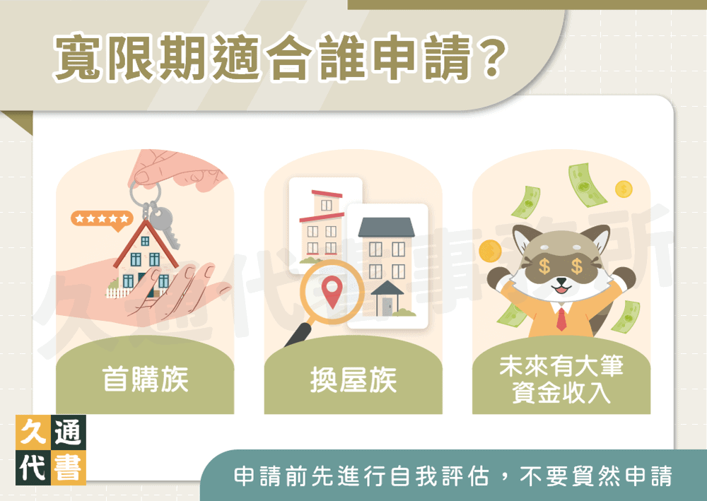 寬限期適合誰申請〖久通代書〗
