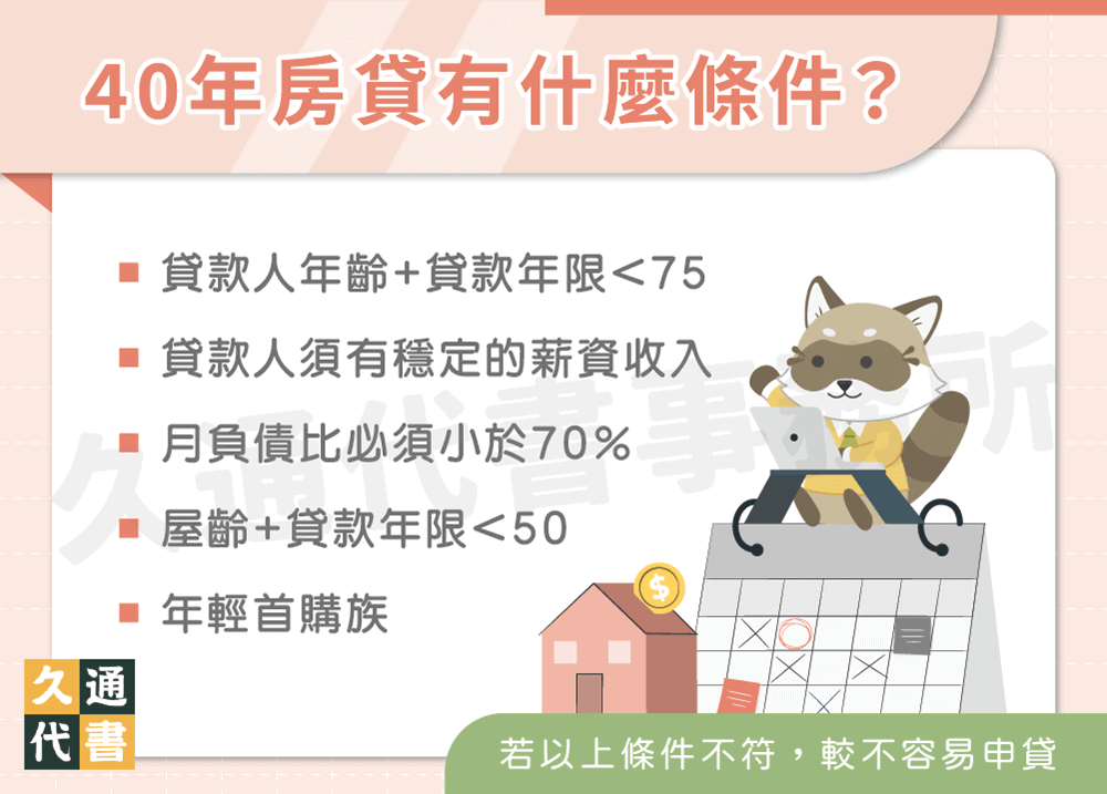 40年房貸有什麼條件〖久通代書〗