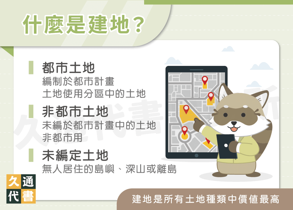 什麼是建地〖久通代書〗