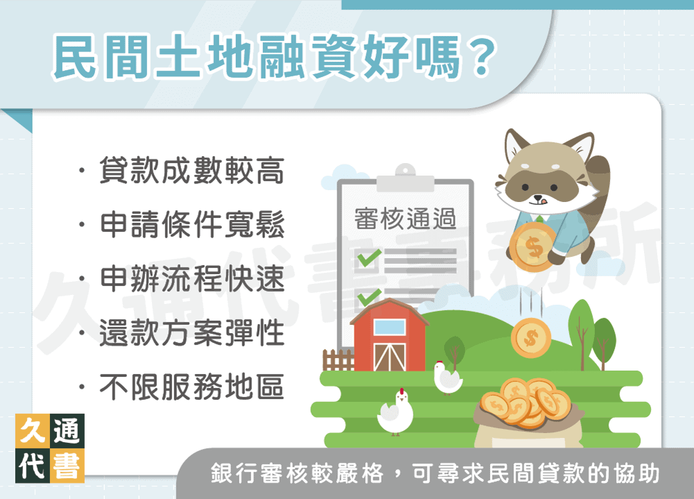 民間土地融資好嗎〖久通代書〗