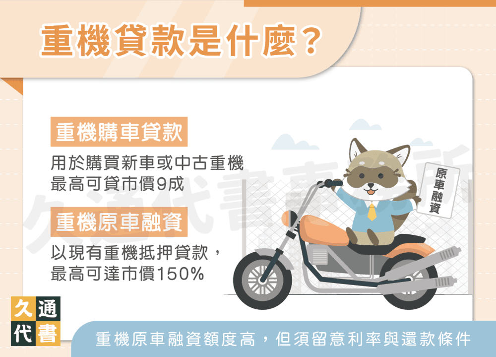 重機貸款是什麼〖久通代書〗