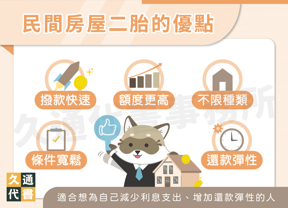 民間房屋二胎的優點〖久通代書〗