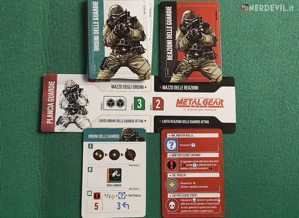 Metal Gear Solid: il Gioco da Tavolo - plancia Guardie