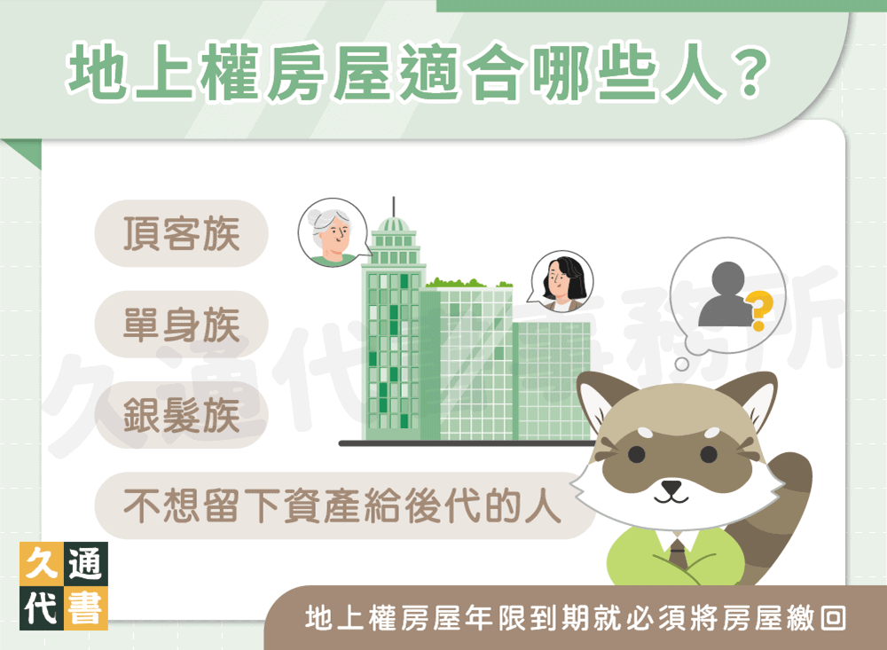 地上權房屋適合哪些人〖久通代書〗