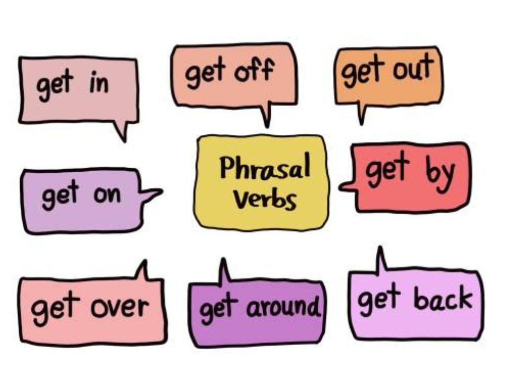 Các phrasal verbs thông dụng