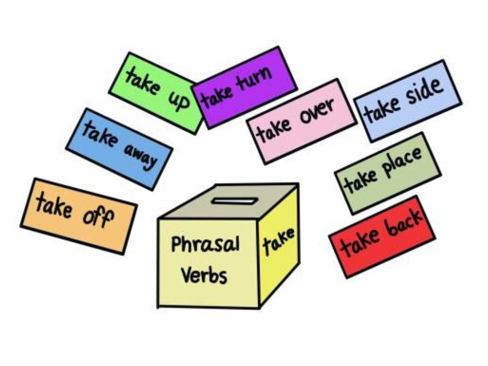 Một số cụm từ thường gặp