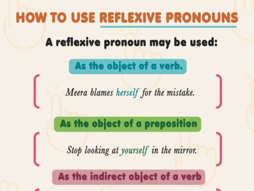Cách sử dụng reflexive pronouns