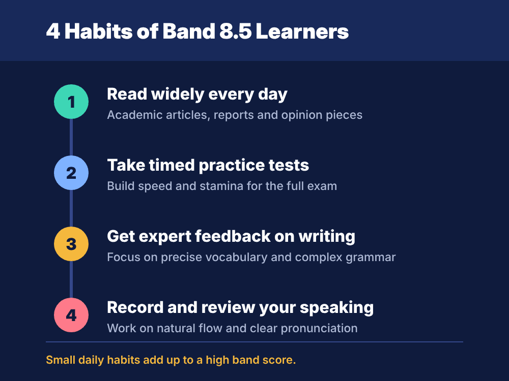 Four daily habits that lead to Band 8.5.