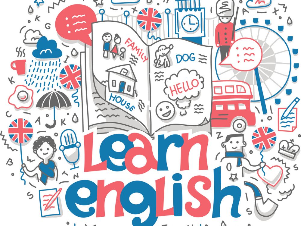 Cambridge English certificates: Levels and Benefits
