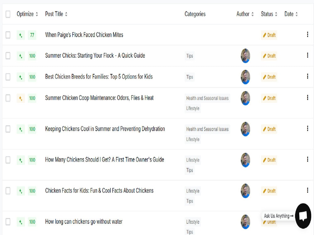 Blog Article Content Upload & Management