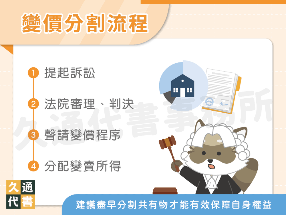 變價分割流程〖久通代書〗