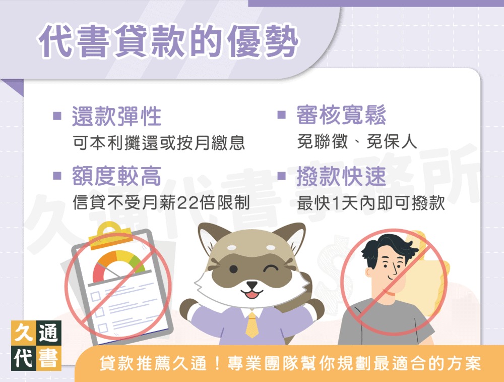 代書貸款的優勢〖久通代書〗