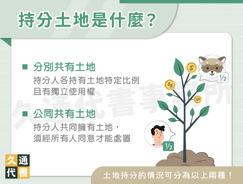持分土地是什麼〖久通代書〗