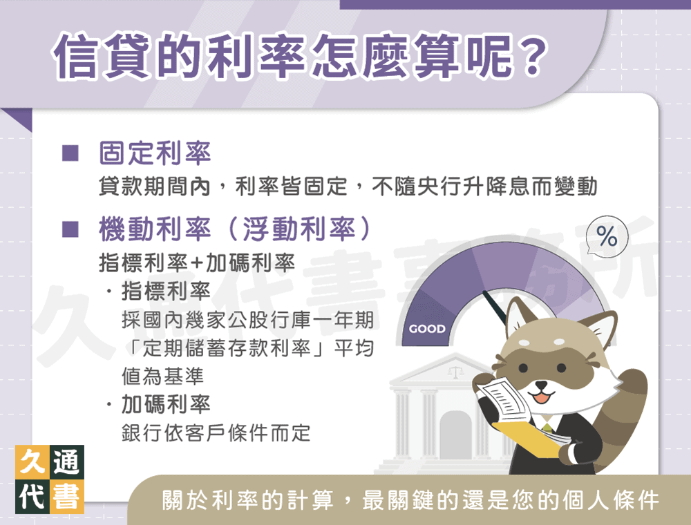 信貸的利率怎麼算呢〖久通代書〗