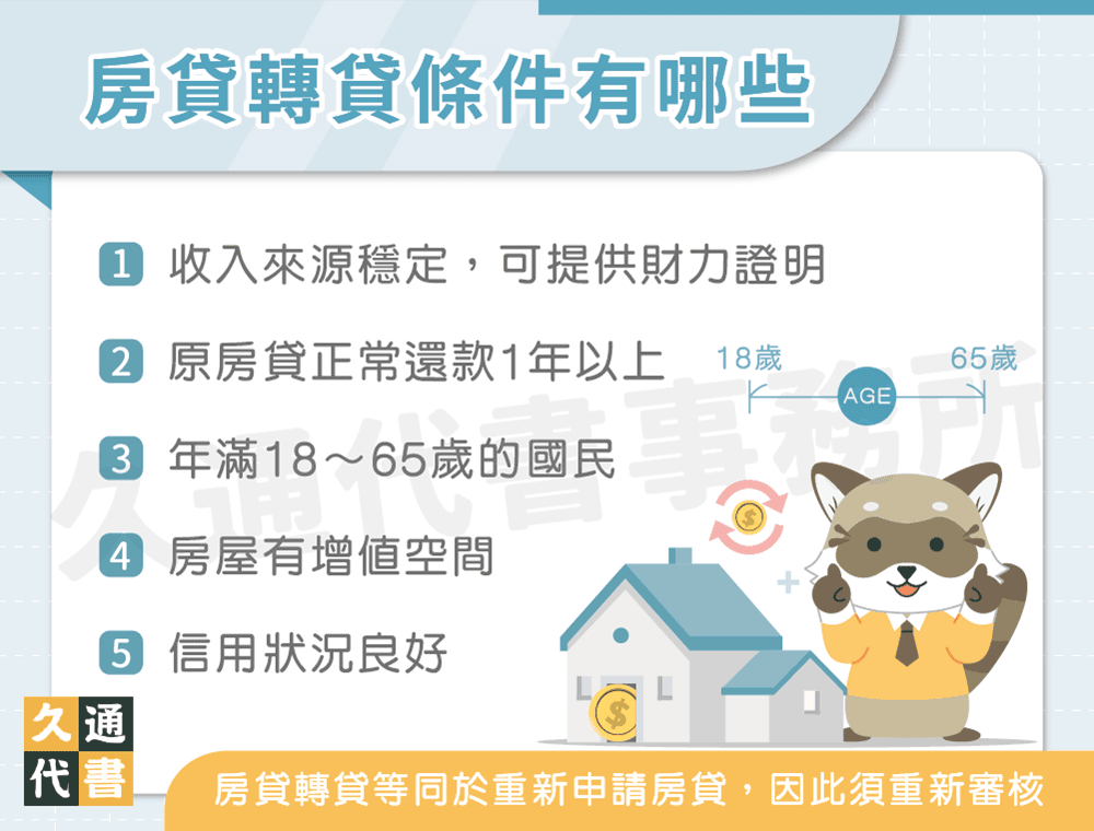 房貸轉貸條件有哪些〖久通代書〗