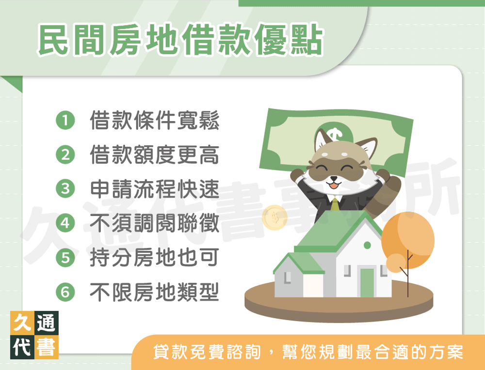 民間房地借款優點〖久通代書〗