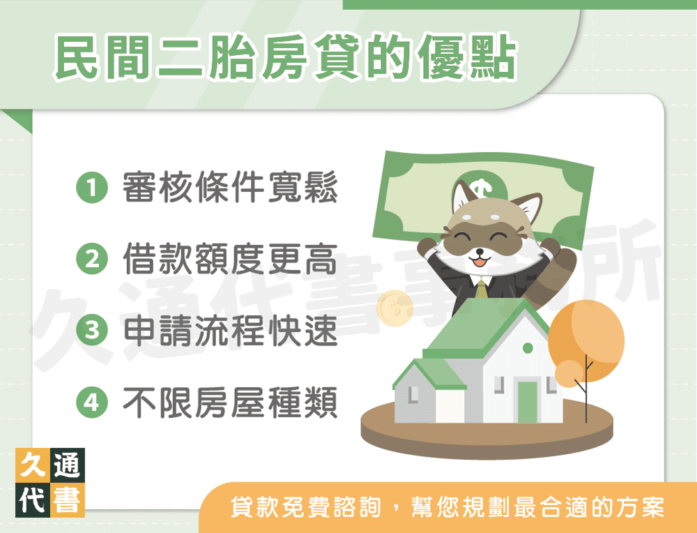 民間二胎房貸的優點〖久通代書〗