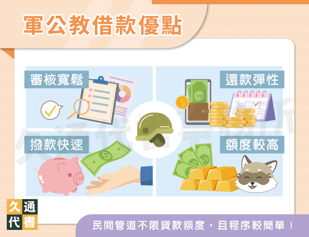 軍公教借款優點〖久通代書〗