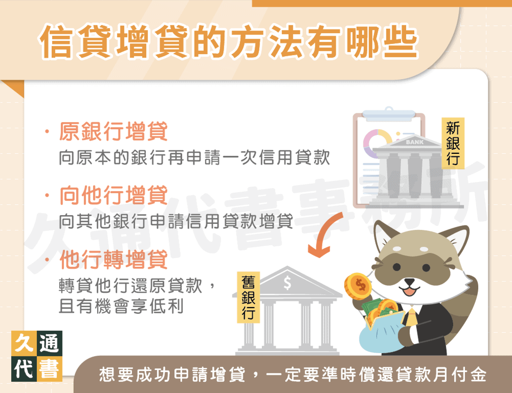 信貸增貸的方法有哪些〖久通代書〗