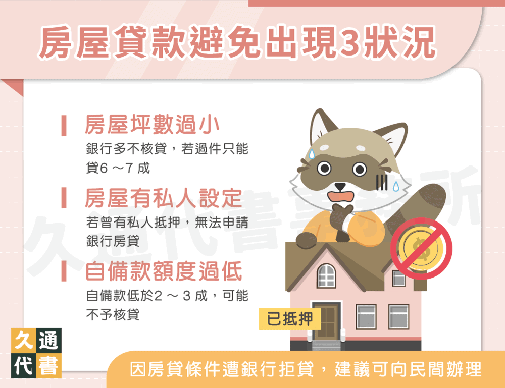 房屋貸款避免出現3狀況〖久通代書〗
