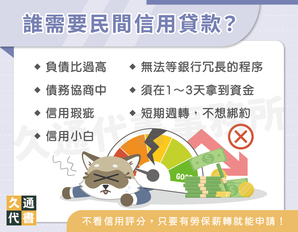 誰需要民間信用貸款〖久通代書〗