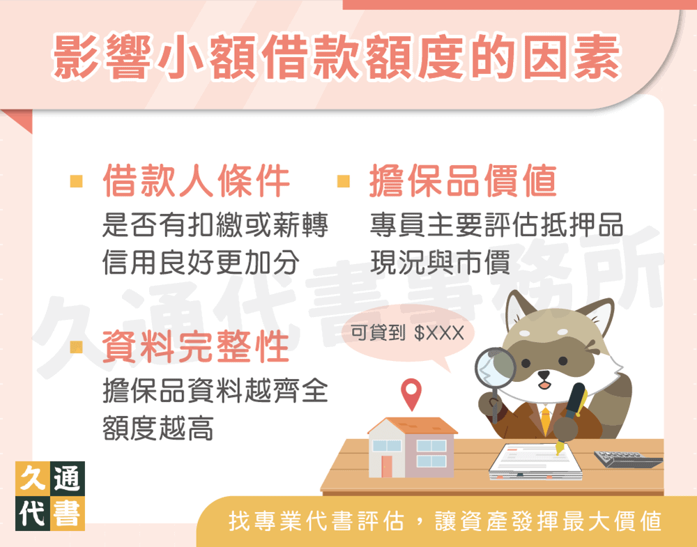 影響小額借款額度的因素〖久通代書〗