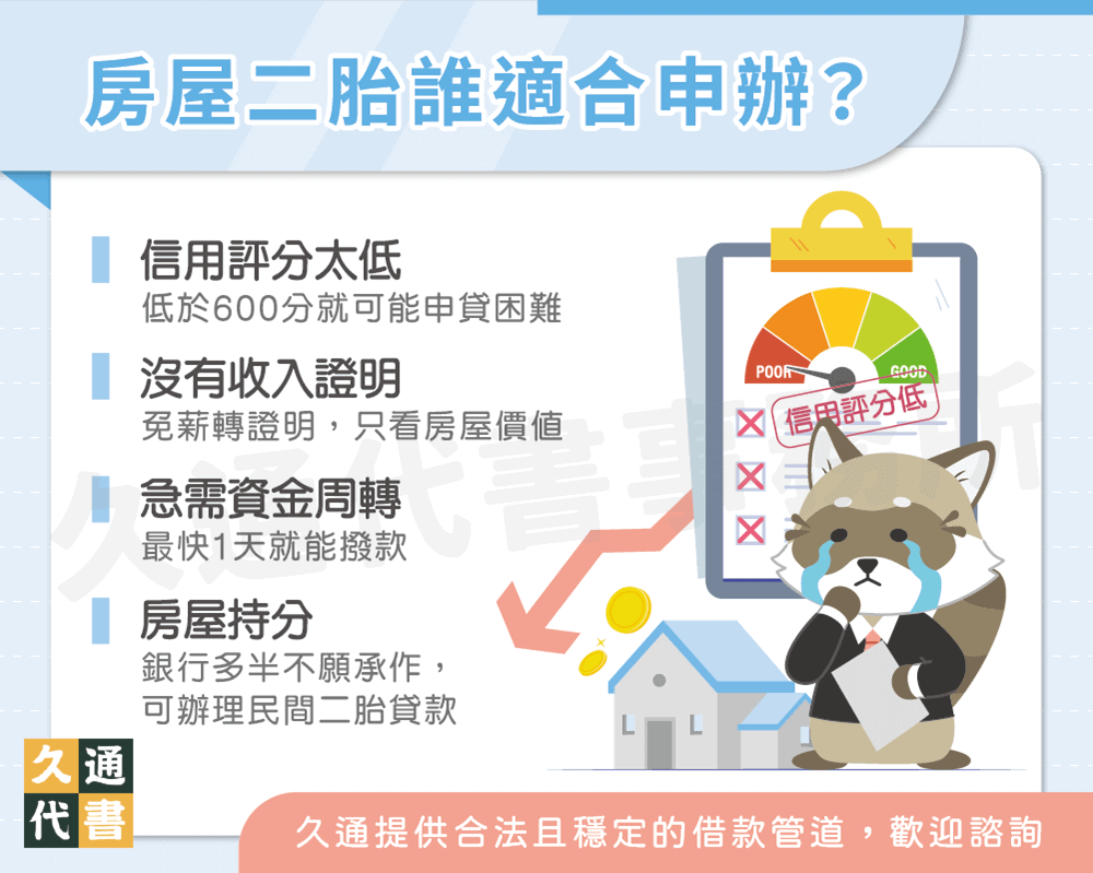 房屋二胎誰適合申辦〖久通代書〗