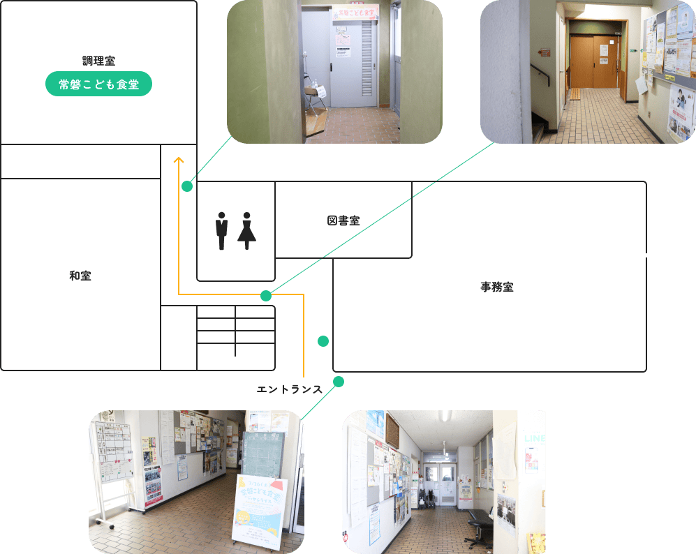 「常磐こども食堂」までの道順