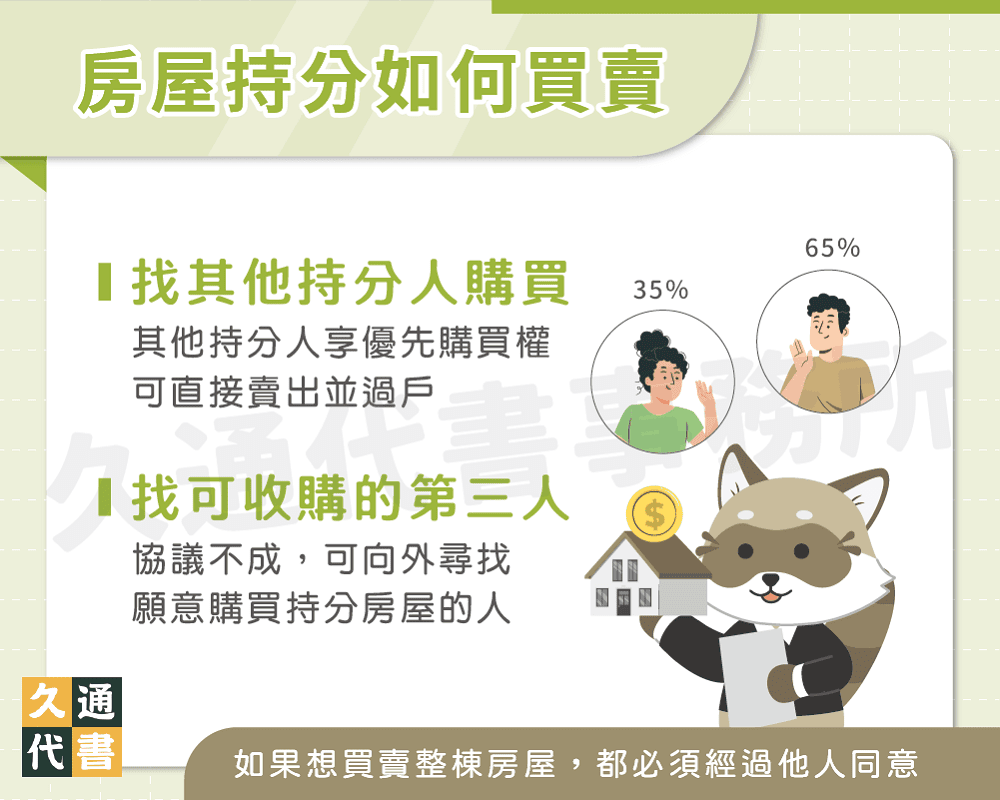 房屋持分如何買賣〖久通代書〗