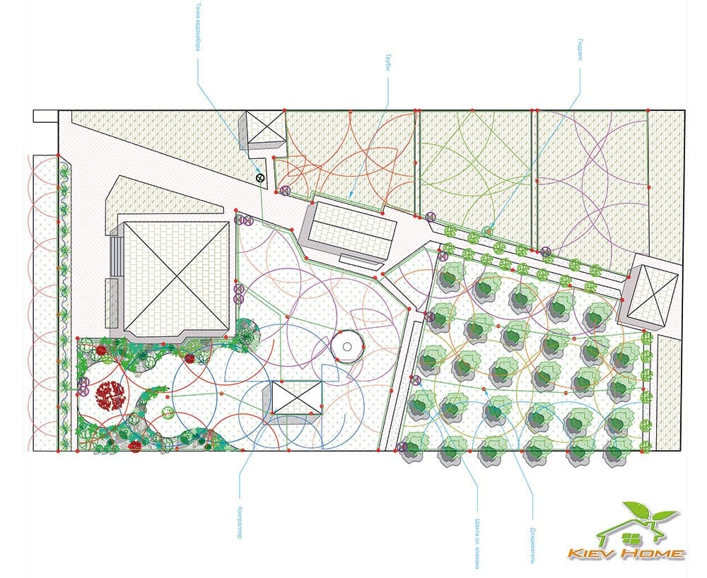 Схема автоматического полива в Киеве 2019 