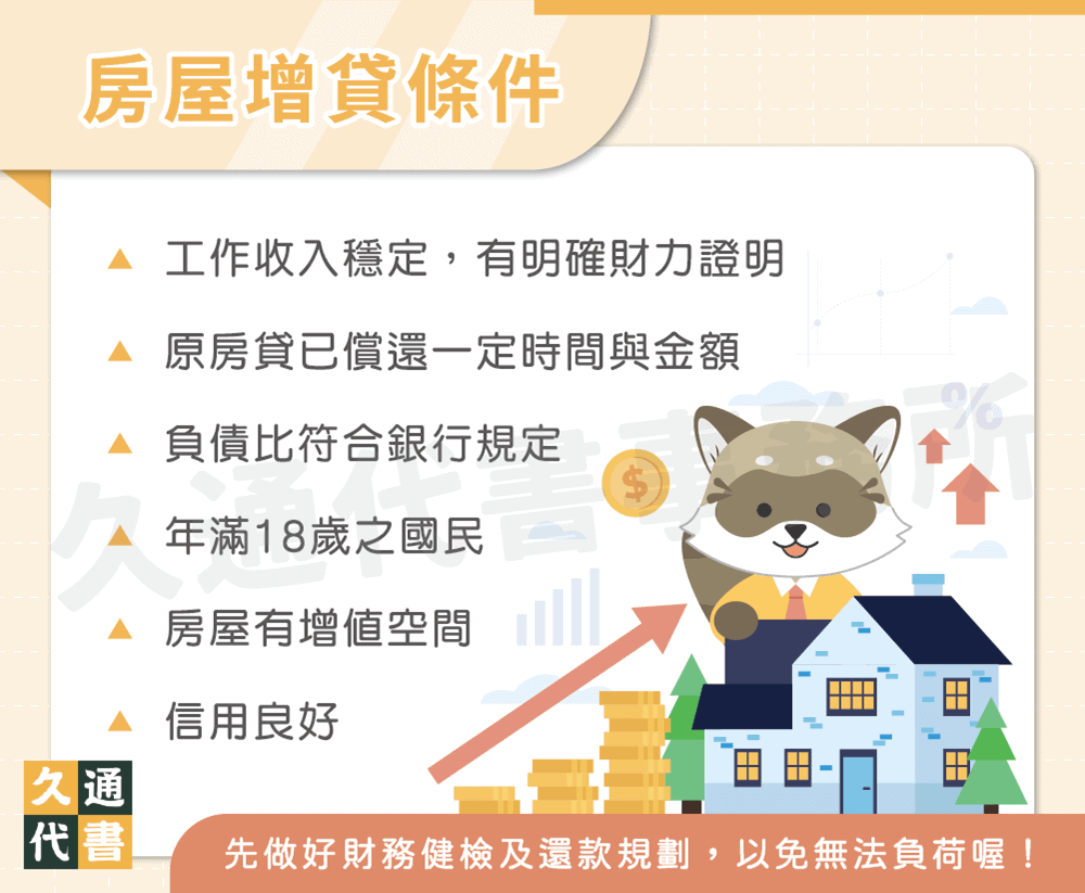 房屋增貸條件〖久通代書〗