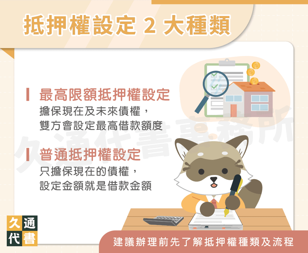 抵押權設定2大種類〖久通代書〗