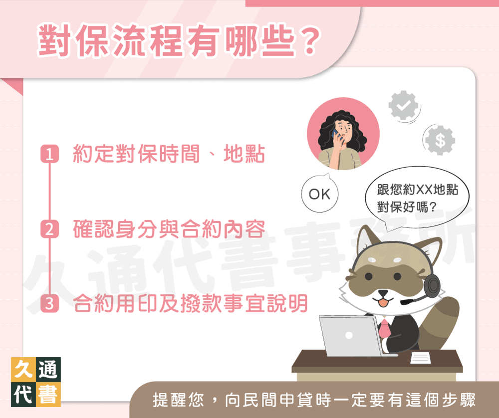 對保流程有哪些〖久通代書〗