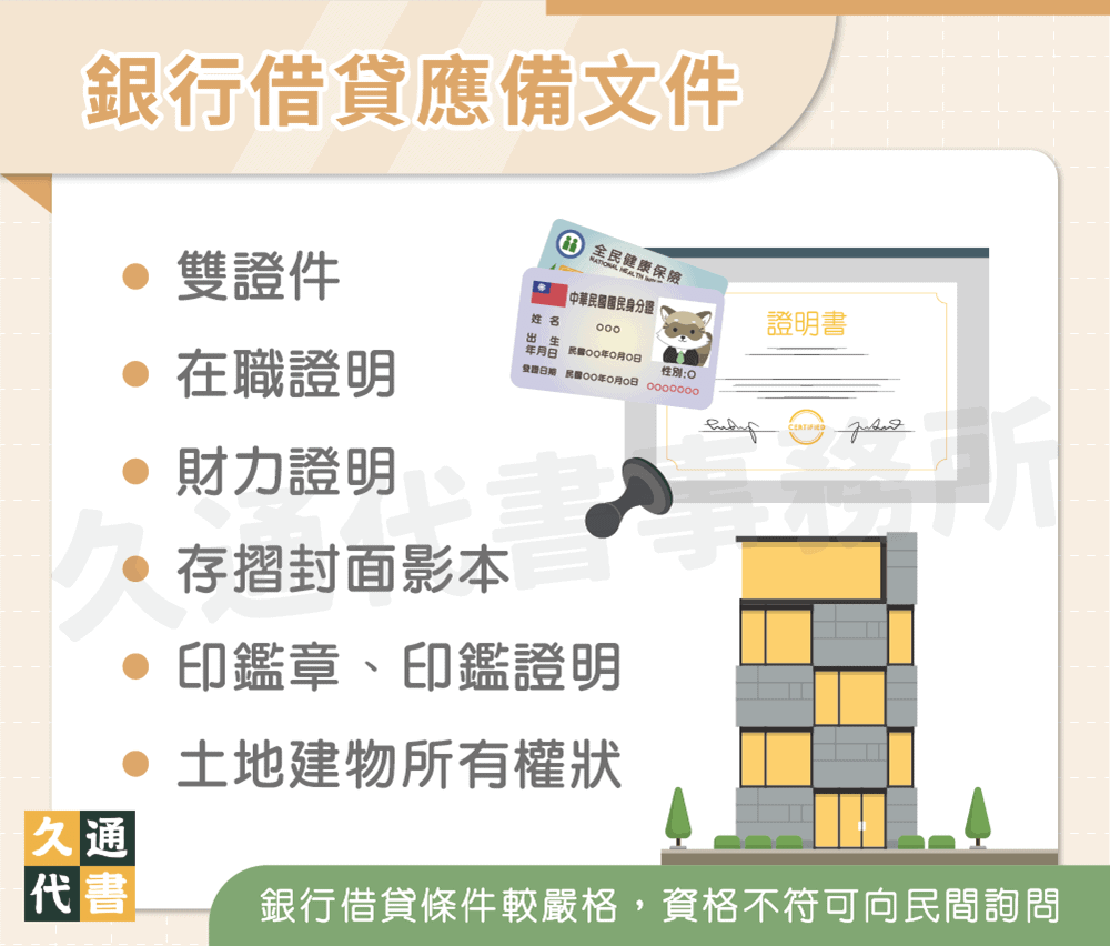 銀行借貸應備文件〖久通代書〗