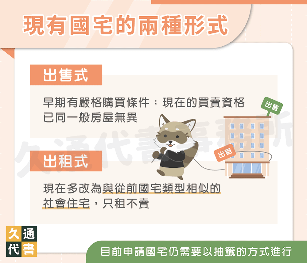 現有國宅的兩種形式〖久通代書〗