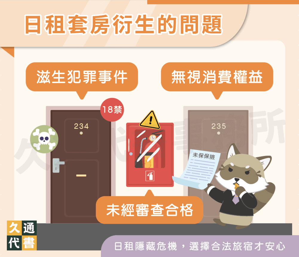 日租套房衍生的問題〖久通代書〗