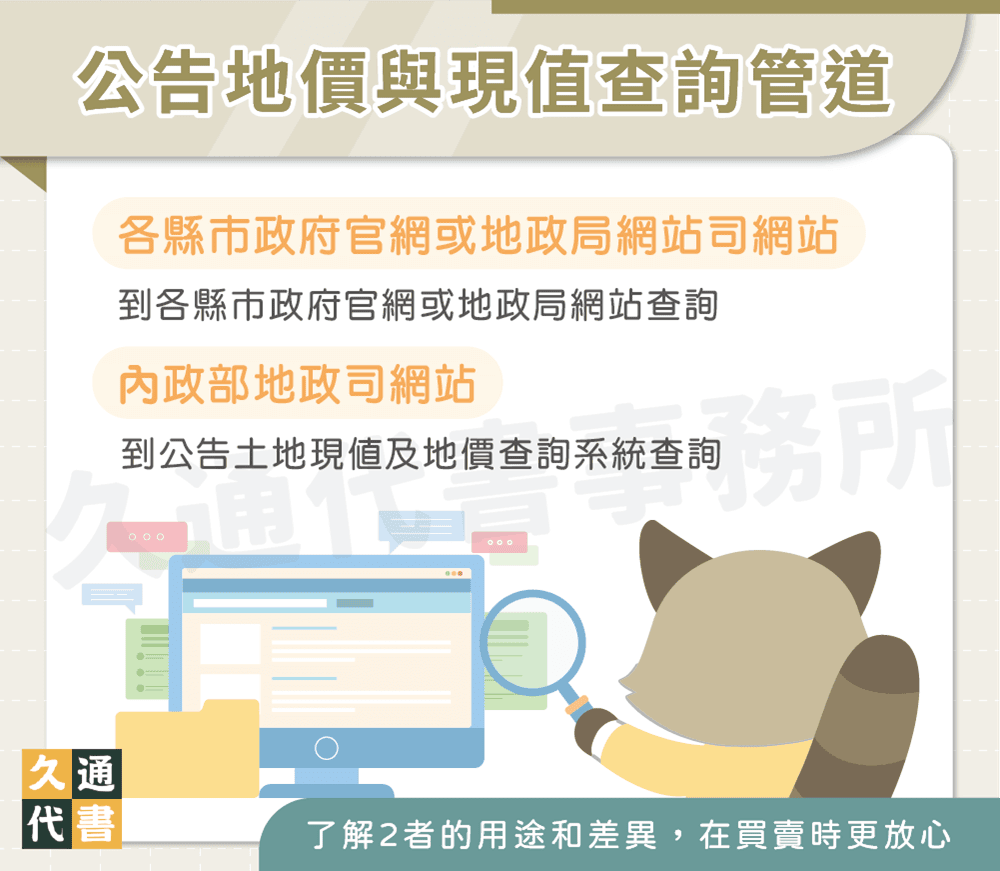 公告地價與現值查詢管道〖久通代書〗